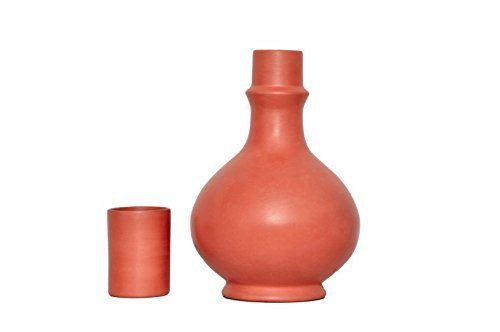 Clay Water Surahi